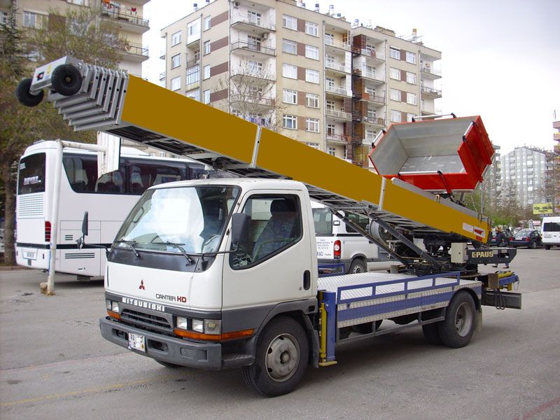 İletişim görseli